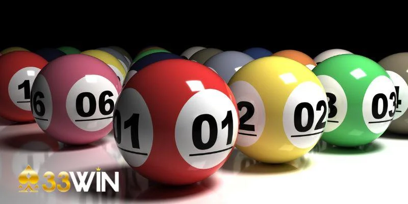 Đôi điều giới thiệu về xổ số 33WIN